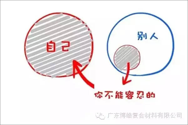 【博皓感悟】這樣的思維，害人不淺！-3